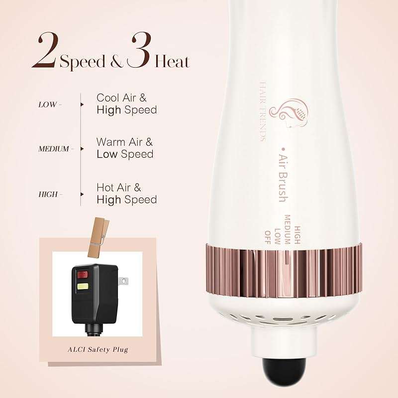 1.5 Inch Barrel (2.8'' Plus Bristles) Dual Voltage(110~250V) Round Brush Blow Dryer for Should Length Hair, Hair Dryer Brush with European Plug Adapter, 4-in-1 Negative Ionic One Step Volumizer Dryer - Image 4