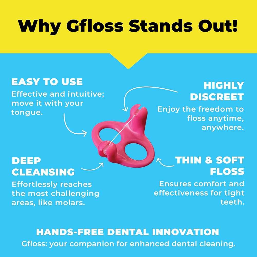 Gfloss Hands-Free Dental Floss - 40 Count - Easy to Use & Discreet Flossers for Adults | Travel Floss | Thin Soft Floss | Unwaxed Unflavored | PFAS-Free Oral Care - Image 2