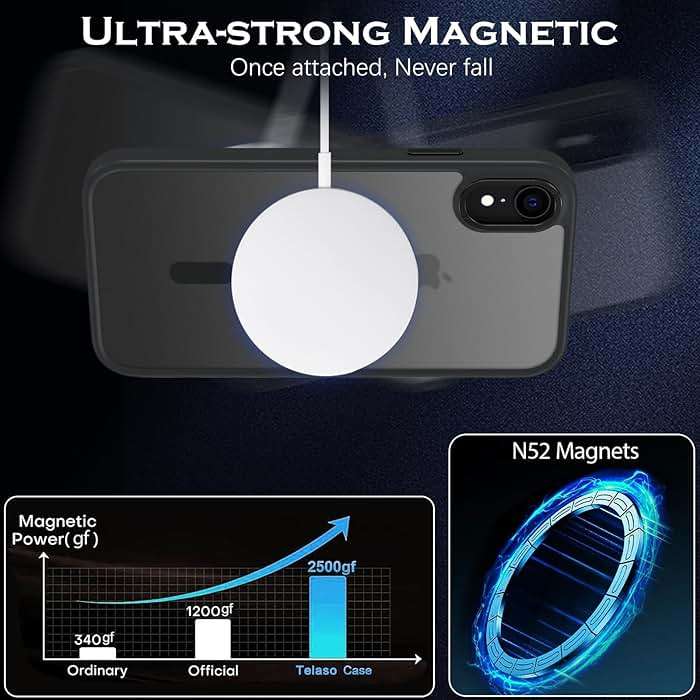 Telaso for iPhone XR Phone Case, iPhone XR Phone Case Compatible with Magsafe Translucent Matte Back Soft TPU Bumper Military Grade Protective Magnetic Case for Men Women, Black - Image 2