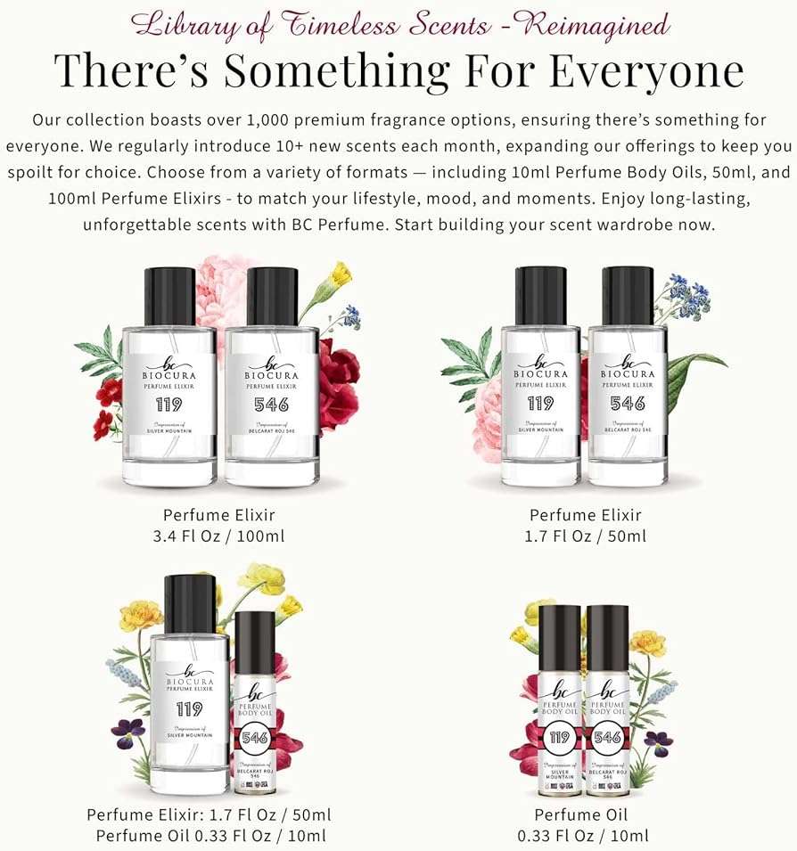 BIOCURA BC Perfume 704 Inspired by Delina Exclusif For Women Replica Fragrance Dupes Eau de Parfum Spray Bottle 3.4 Fl Oz/100ml-X1 - Image 6