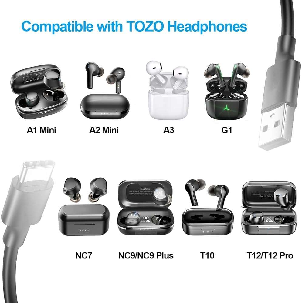 USB C Charger Cable for TOZO HT2 T20 T9 T10 T12 Pro G1 NC9 Hybrid NC2 NC7 A1 A2 Mini True Bluetooth Wireless Earphones, USB A to Type C Replacement Fast Charging Cable (0.5m) - Image 2