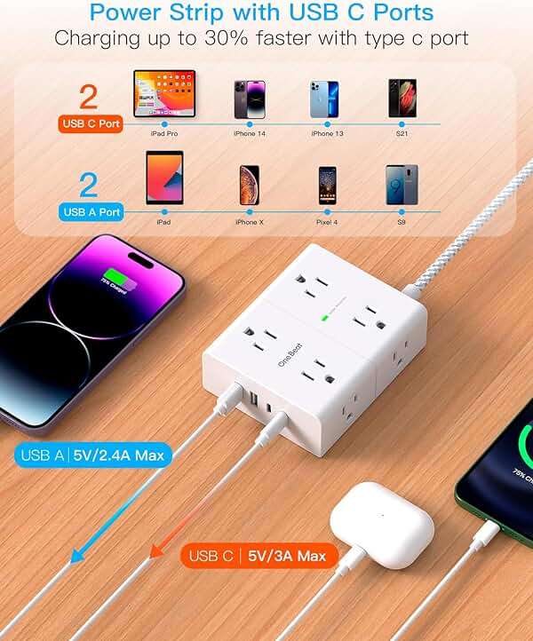 Surge Protector Power Strip 15 Ft Cord, Ultra Thin Flat Extension Cord with 8 Outlets 4 USB Ports(2 USB C), Flat Plug Power Strip, 15 Ft Long Braided Power Cord for Home, Office, Dorm Room Essentials - Image 3