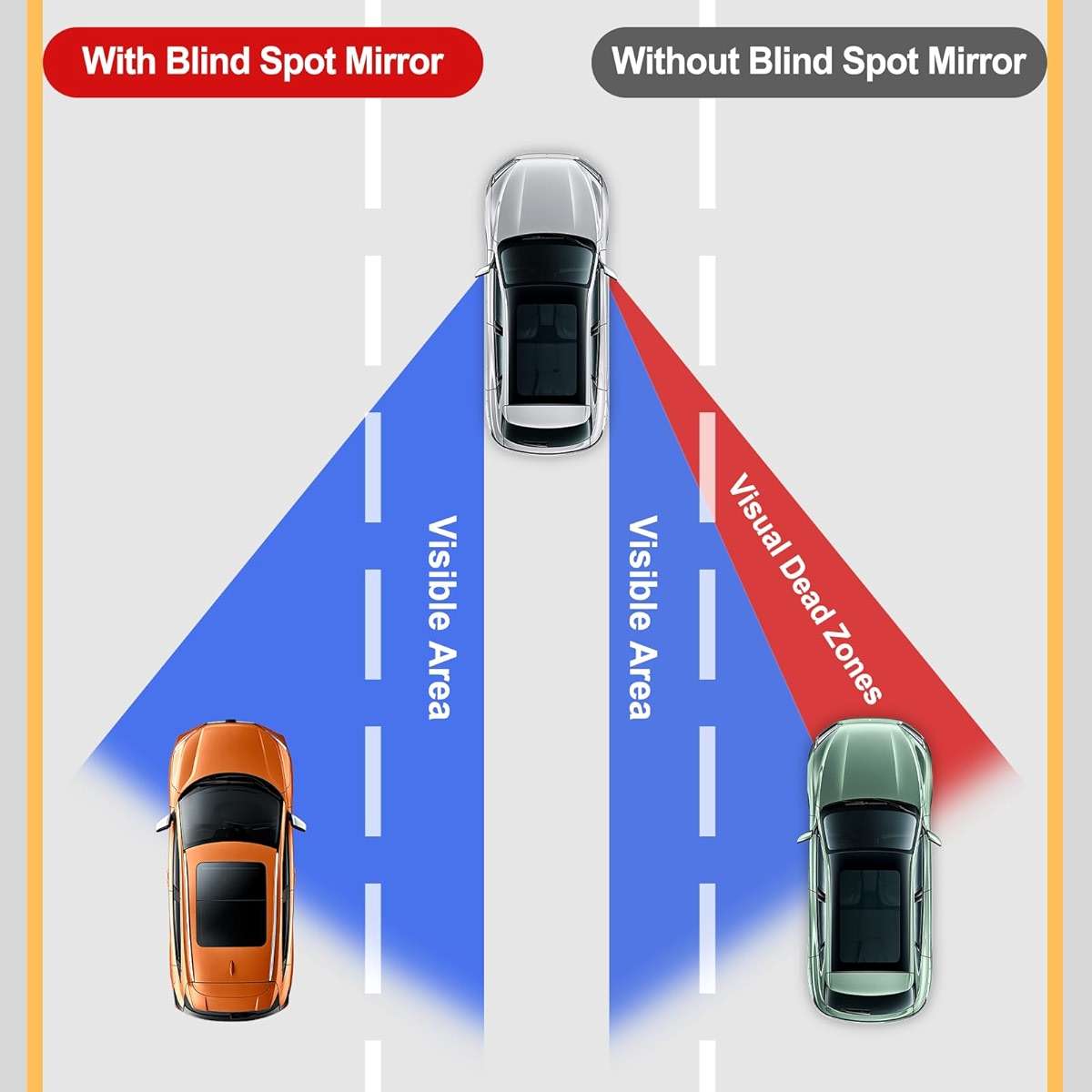 LivTee Blind Spot Car Mirror, HD Glass Frameless Convex Side Mirror Blindspot, Wide Angle Rear View Mirrors for SUVs, Trucks and RVs - Car Accessories - Image 2