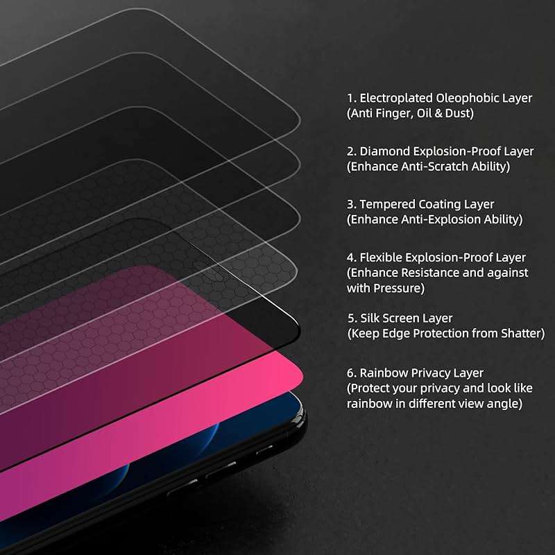 EGKimBa Privacy Screen Protector Compatible with iPhone 15 Pro, 6.1 inch Gradient Colorful Electroplated Anti-Spy Anti-Blue Light Tempered Glass - Image 3