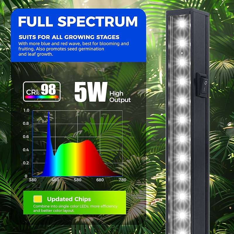 Barrina T5 Grow Lights for Indoor Plants, Full Spectrum Grow Light, 1ft LED Plant Light, Black Cover LED Grow Light Strips, 3 Mounting Modes, Magnetic Installation, Plug and Play, 5000K, 4 Packs - Image 3
