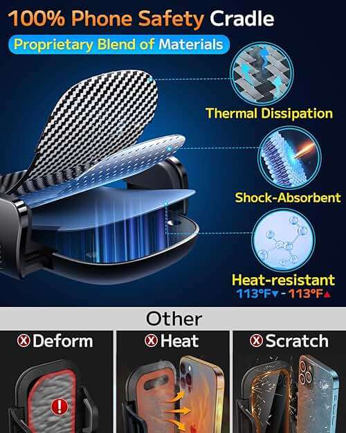 Qifutan Car Phone Holder Mount Phone Mount for Car Windshield Dashboard Air Vent Universal Hands Free Automobile Cell Phone Holder Fit for iPhone Smartphone Camera Mounts - Image 5