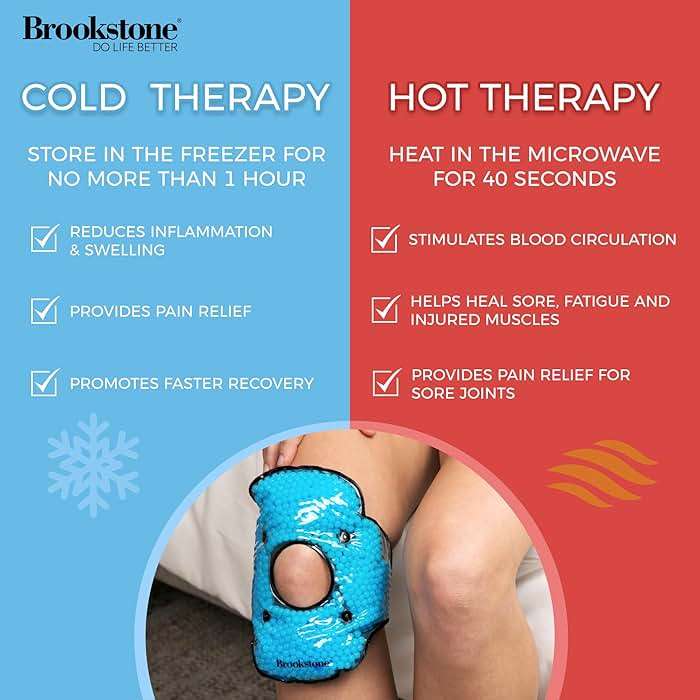 Brookstone Knee Ice Pack Wrap with Silica Beads - Hot & Cold Therapy for Pain Relief - Reusable Ice Packs for Knees for Swelling, Injuries & Post-Surgery Recovery, Ideal Mothers Day Gift, Azure Blue - Image 2