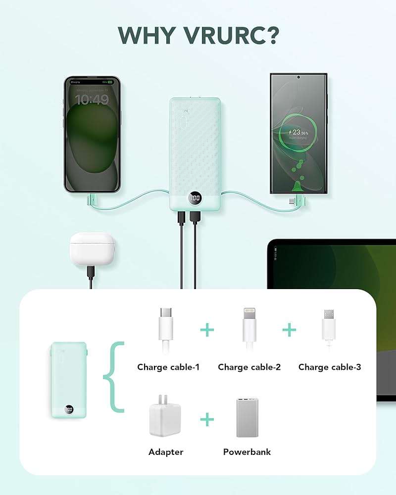 VRURC Portable Charger Built-in Cables and AC Wall Plug, USB C Power Bank 10000mAh, Travel Battery Portable Phone Charger Compact Lightweight External Battery Pack for Smart Phones, Tablets etc-Green - Image 4