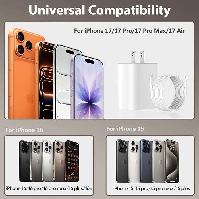 iPhone 17 16 15 Charger Fast Charging, 10 FT Long USB C Charger Cord with 20W Type C Fast Phone Charging Block for iPhone 17/17 Pro/17 Pro max/Air, for iPhone 16 15 Pro Max Plus, iPad, Android - Image 5