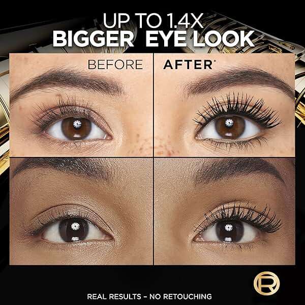 L'Oreal Paris Voluminous Panorama Mascara, Volumizing and Lengthening Mascara, Washable Longwear and Smudge Resistant Make Up, Blackest Black, 0.33 Fl Oz - Image 4