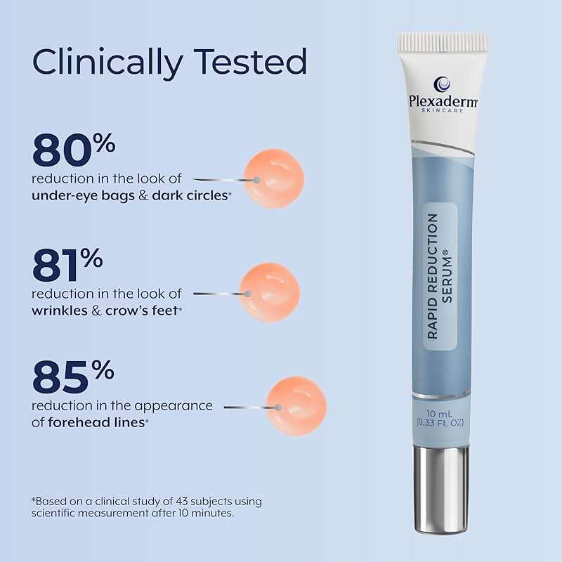 Plexaderm Rapid Reduction Eye Serum - Visibly Reduces Under-Eye Bags, Wrinkles, Dark Circles, Fine Lines & Crow's Feet Instantly, Anti Aging Wrinkle Remover for Face, Full Size Tube - Image 7