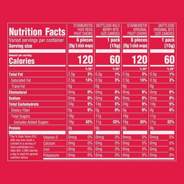 SKITTLES Original, Wild Berry & STARBURST Original and FaveReds Fun Size Chewy Candy Variety Pack, Party Size, 20.13 Oz Bulk Candy - Image 2