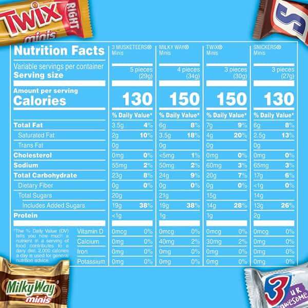 SNICKERS, TWIX, MILKY WAY & 3 MUSKETEERS Minis Milk Chocolate Bars Variety Pack, Party Size, 19.49 Oz Bulk Bag - Image 2