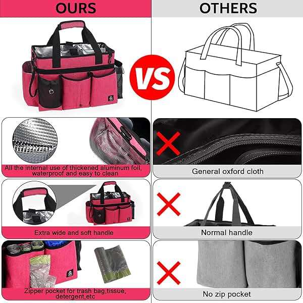 Timoxi Large Cleaning Caddy Bag Built-in Sturdy Support Board, Cleaning Organizer with Detachable Divider, Cleaning Supply Tote with Adjustable Shoulder Strap&Waist Belt for Cleaners & Housekeeper - Image 3