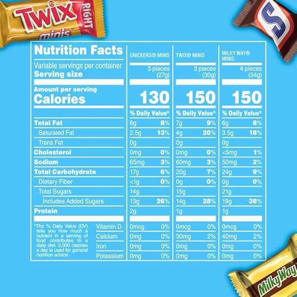SNICKERS, TWIX & MILKY WAY Minis Assorted Chocolate Candy Variety Pack, Candy Bag, 150 Ct Bulk Bag - Image 2