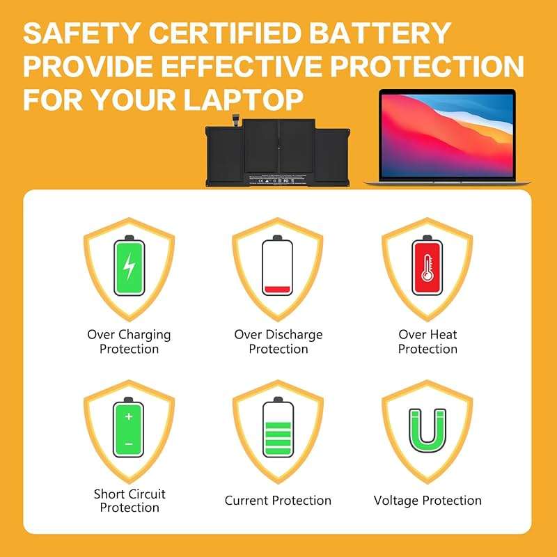 PlxMxr 7200mAh Replacement Battery Compatible with Apple MacBook Air 13" A1466(Mid 2012, Mid 2013, Early 2014, Early 2015, Mid 2017) A1369(Late 2010, Mid 2011), Fits Models A1377 A1405 A1496 - Image 5