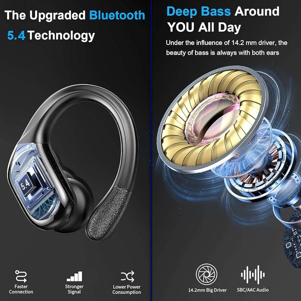 Wireless Earbud, 75Hrs Bluetooth 5.4 Headphones IP7 Waterproof for Sport, Running Wireless Earphones with ENC Noise Cancelling Mics, Deep Bass Over Ear bud with Earhooks for Android, iOS, Workout, Gym - Image 3