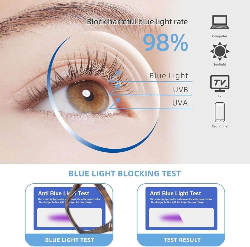 JM 3 Pack Reading Glasses for Women, Oversized Fashion Blue Light Blocking Computer Readers - Image 3
