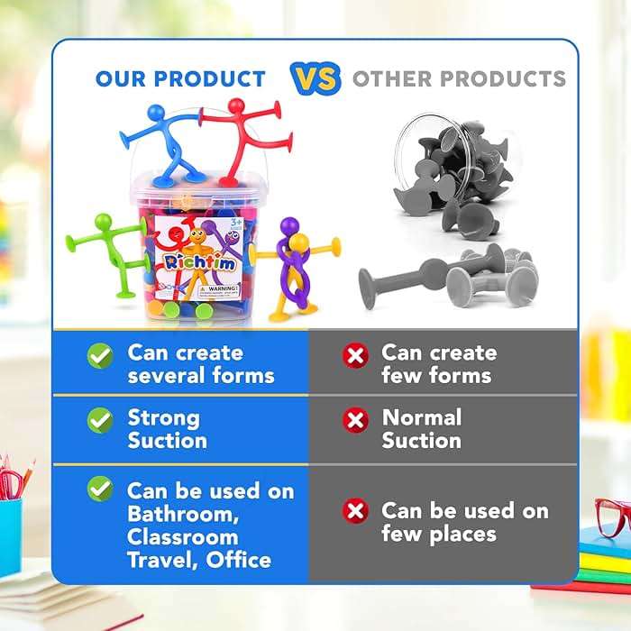 Suction Cup Fidget Sensory Toys: 48 Pack Suction Cup People Toys Fidget Toy for Autism Autistic ADHD Kids Ages 3+, Creative Travel Toy Idea for Boys Girls, Fidget Toys Bulk for Classroom - Image 4
