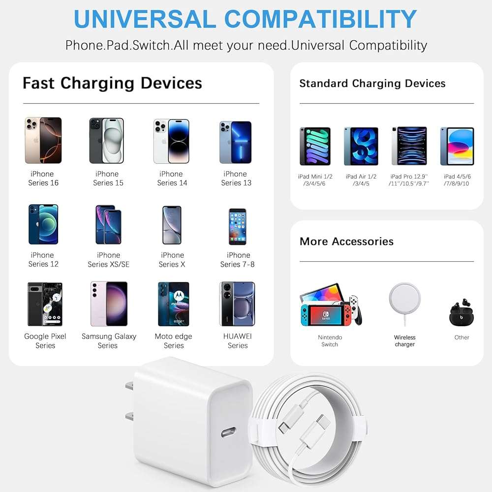 10FT iPhone 17 16 15 Charger Fast Charging USB C Charger Block Type C Chagrer Fast Charging 2-Pack for iPhone 17/17 Plus/17 Pro/17 Pro Max/iPhone 16/16 Plus/16 Pro/16 Pro Max/15/15 Pro Max/Samsung - Image 5