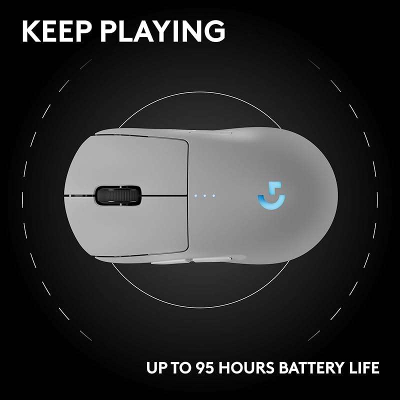 Logitech G PRO 2 Lightspeed Wireless Gaming Mouse, Right- or Left-Handed Mouse with up to 4 Customizable and Switchable Magnetic Side Buttons, 44K DPI Sensor, USB-C Charging, for PC/Mac - White - Image 12