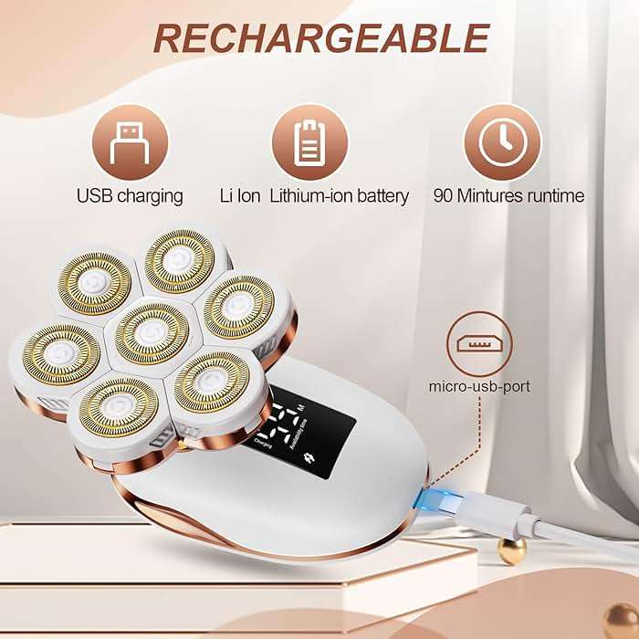2-in-1 Electric Razors for Women, Wet/Dry 7D Rechargeable Rotary Shaver for Legs, Water Resistant Grooming Kit - Electric Razors for Women, Facial Hair Removal, Bikini Trimmer, Lips - Gentle Hair Remo - Image 5