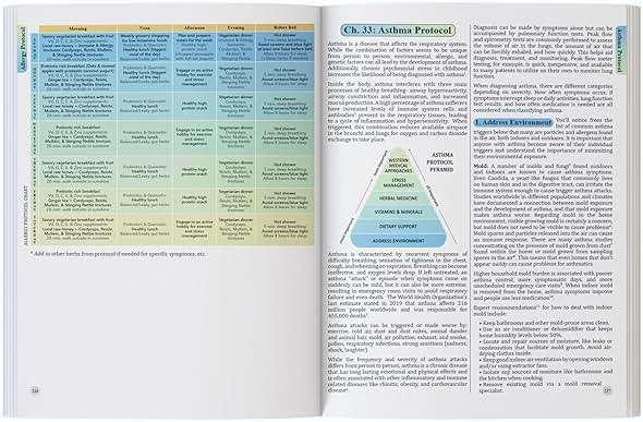 The Holistic Guide to Wellness : Herbal Protocols for Common Ailments - Image 8
