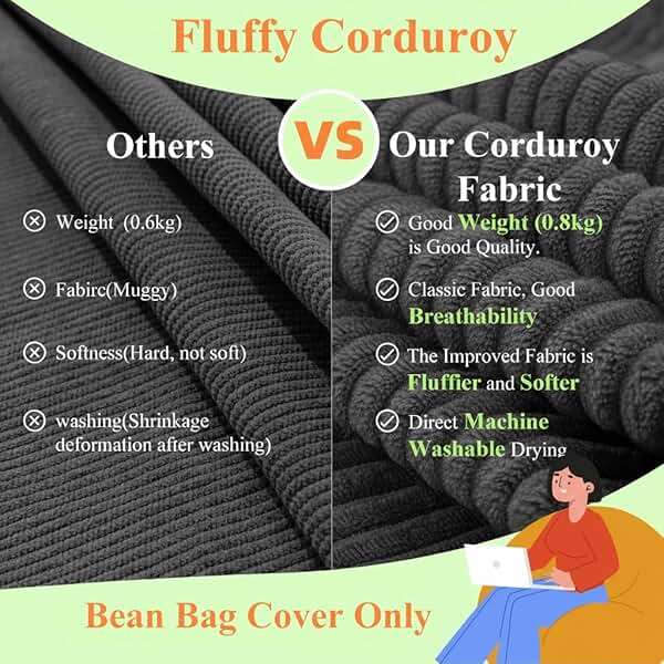 Stuffed Animal Storage Bean Bag Cover (No Filler), Corduroy Kids & Toddler Bean Bag Chair for Teens & Adults, Toy Storage Organizer, Comfy Sofa for Playroom (Dove Gray, Kids (Cover Only）) - Image 4