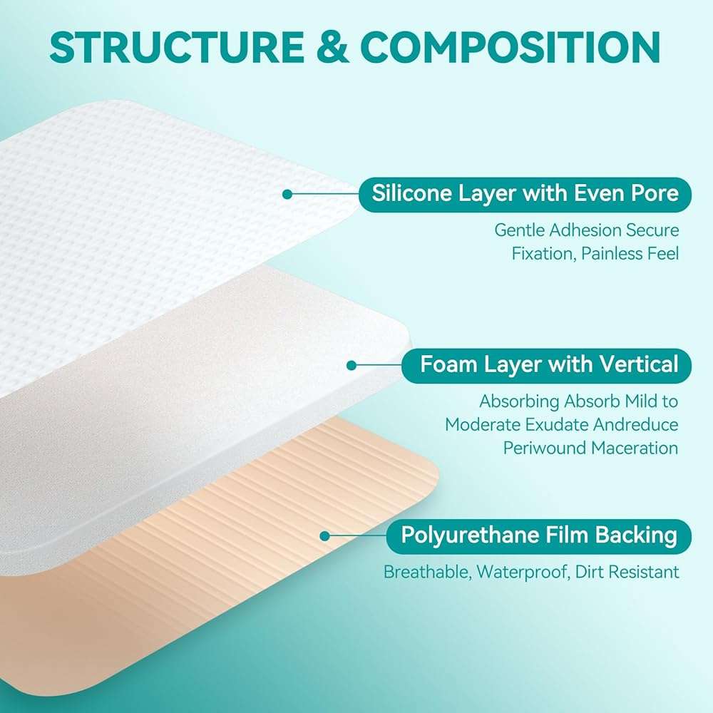 Dimora Silicone Foam Dressing Without Border - 6"x 6" Highly Absorbent Adhesive Bandages for Wounds Cuttable Pads for Wound Care 5 Pack - Image 7