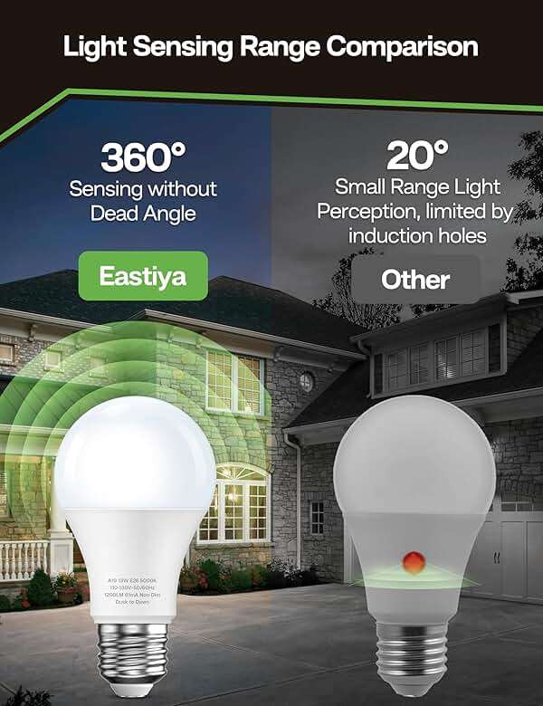 Eastiya Dusk to Dawn Sensor LED Outdoor Light Bulb, Daylight White 5000K, A19 13W(100 Watt Equivalent) Bright Porch Lighting, 1200LM, Auto-On/Off Photocell Sensor for Garage Yard Patio Garden-4 Pack - Image 2