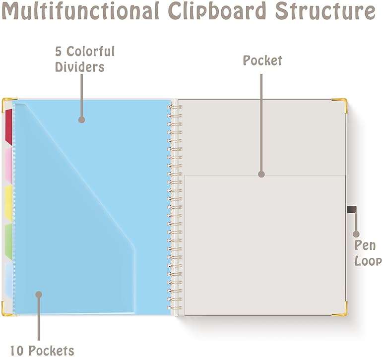 HAUTOCO Clipboard Folio with Refillable Lined Notepad for Letter Size (11" x 8.5"), 5 Dividers with 10 Pockets, Elastic Pen Holder and File Folder Labels, Spiral Nurse Clipboard Artboard(Gray) - Image 5