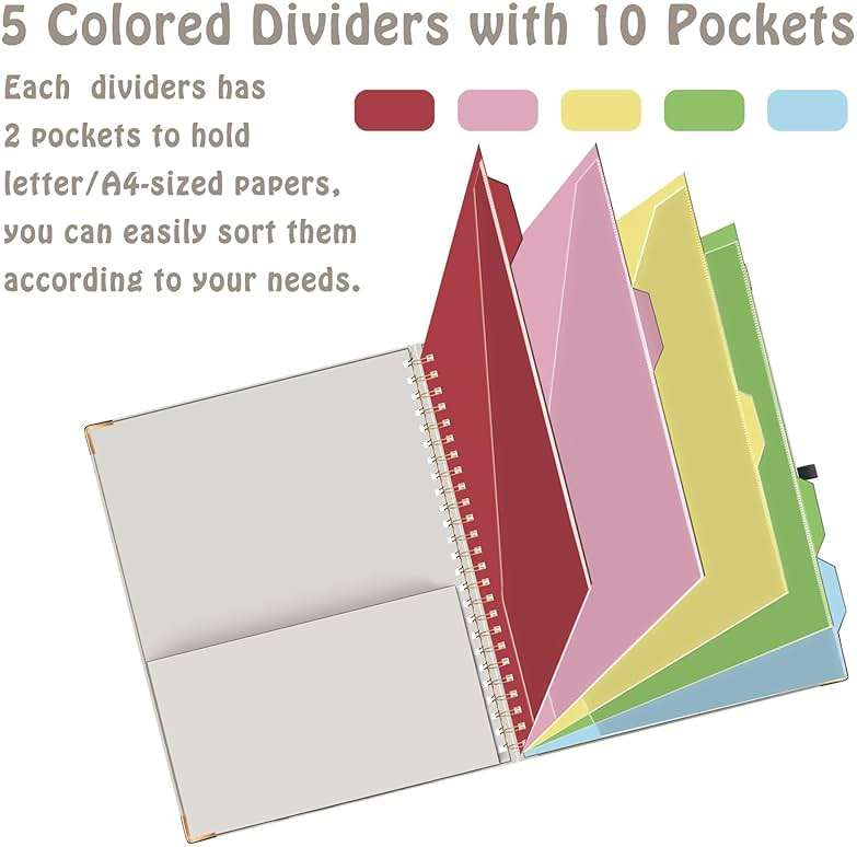 HAUTOCO Clipboard Folio with Refillable Lined Notepad for Letter Size (11" x 8.5"), 5 Dividers with 10 Pockets, Elastic Pen Holder and File Folder Labels, Spiral Nurse Clipboard Artboard(Gray) - Image 7