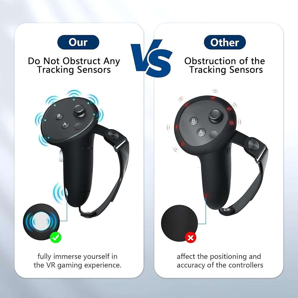 AMVR Upgraded Controller Grips Cover Compatible with Meta/Oculus Quest 3S/Quest 3 Accessories, with Battery Opening Cover and Knuckle Straps Protector - Image 4