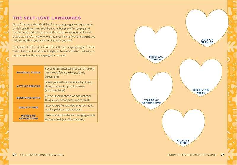 Self-Love Journal for Women: Prompts and Practices for Your Journey to Self-Worth, Self-Care, and Self-Acceptance (Self-Love for Women) - Image 7