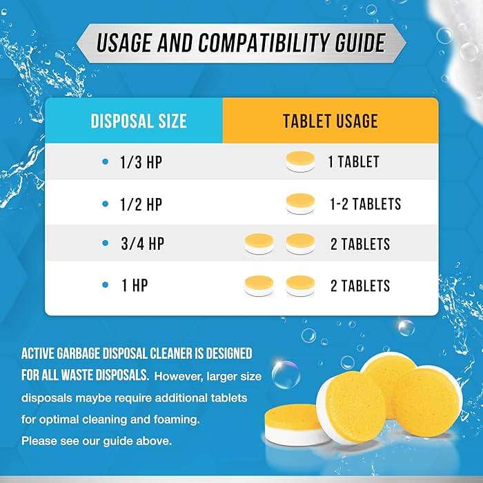 Garbage Disposal Cleaner Deodorizer Tablets - 24 Pack, New Powerful XL Foaming Tablet - Fresh Citrus Foam Sink Garburator Disposer Freshener, Natural Kitchen Drain Cleaning Care - 1 Year Supply - Image 6