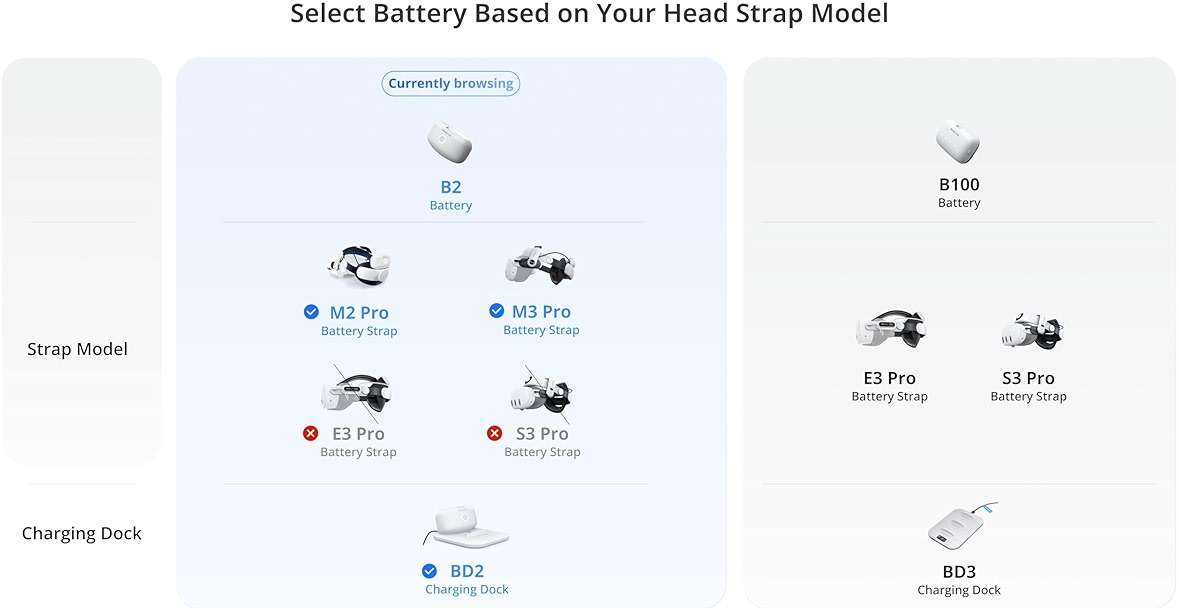 BOBOVR M3 Pro Battery Pack Head Strap Accessories, Compatible with Meta Quest 3/Quest 3S,Reduce Facial Stress,Magnetic Battery Swap Design - Image 3