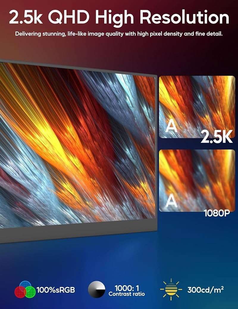 KEEPTIME 16'' 2.5K 144Hz Portable Gaming Monitor for Laptop, 2560P×1440P IPS Screen with HDR, 1000:1 FreeSync, Ultra Slim & Eye Care,Travel Monitor External Screen for Laptop, PC, PS5, Mac, Xbox - Image 2