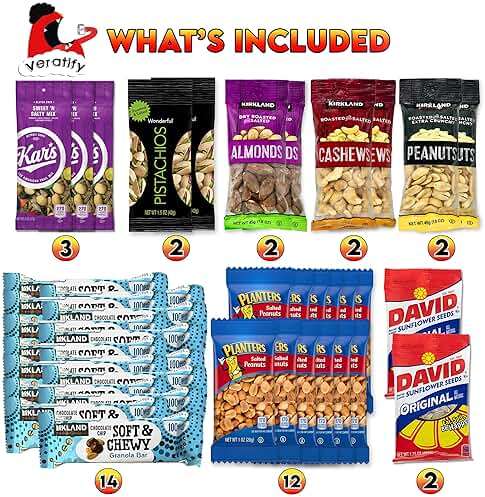 Snacks Gift Variety Basket for Adults (72 Count) Great For Men, Women, Adults, Office, School, Colleges - Gift Assortment Package - Great Gift Basket For Home, Work, Office, Meetings, College - Image 3