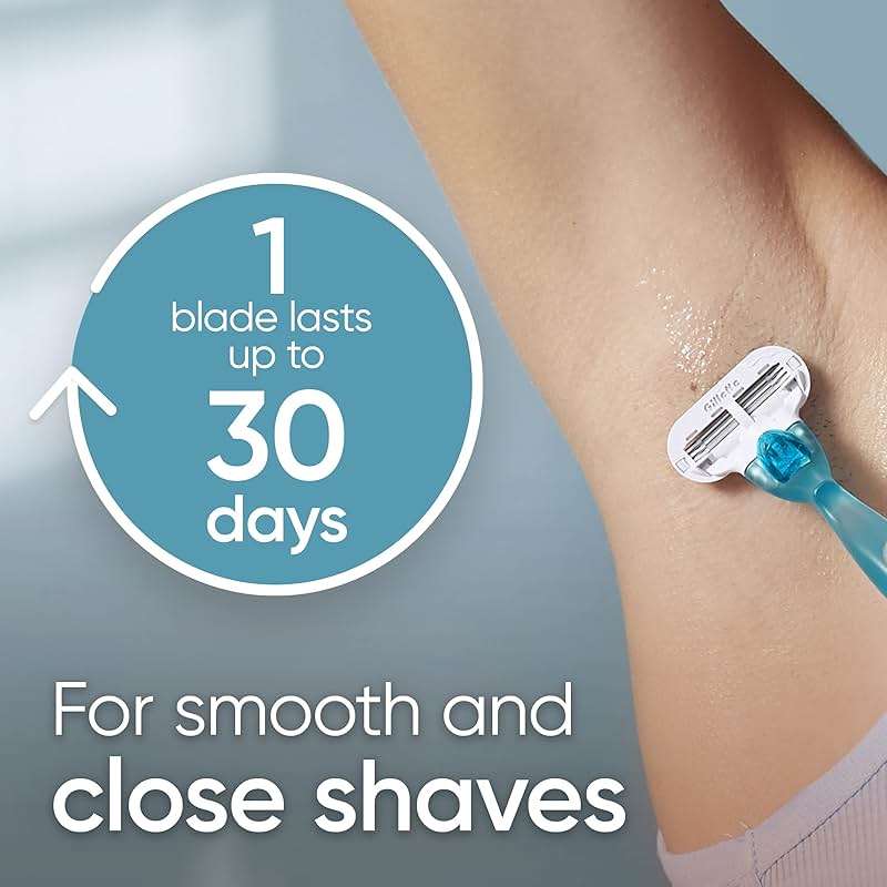Gillette Venus Women's Razor, 1 Handle + 2 Refills, Pack of 2 | Smooth - Image 3