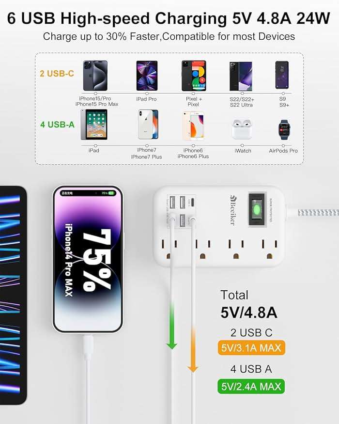 6 USB(2 USB C) Surge Protector Power Strip- 5Ft Travel Power Strip with 4.8A USB Charging Station and 4 Extendable Outlet, 13A Flat Plug Braided Extension Cord with Wall Mount for Travel Office Dorm - Image 2