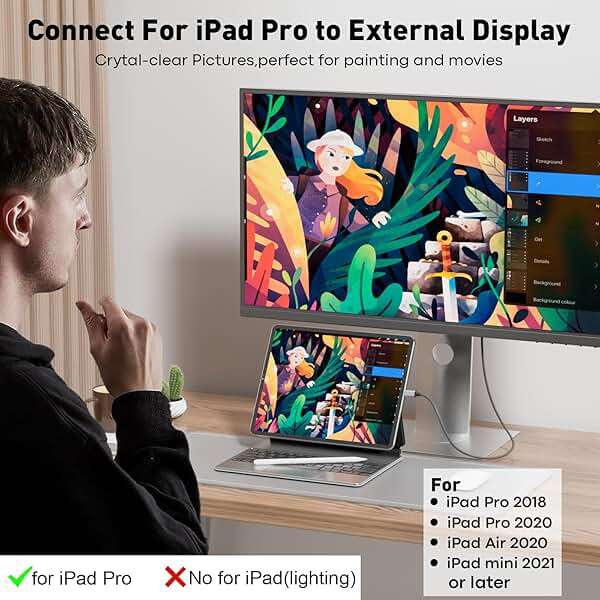 UANTIN USB C to HDMI Cable 6Ft | 4K USB 3.1 Type-C to HDMI Cord [Thunderbolt 3/4 Compatible] with MacBook Pro/Air, Galaxy S8 to S23, iPhone 15/16, iPad Pro, iMac, Surface - 2 Pack - Image 4