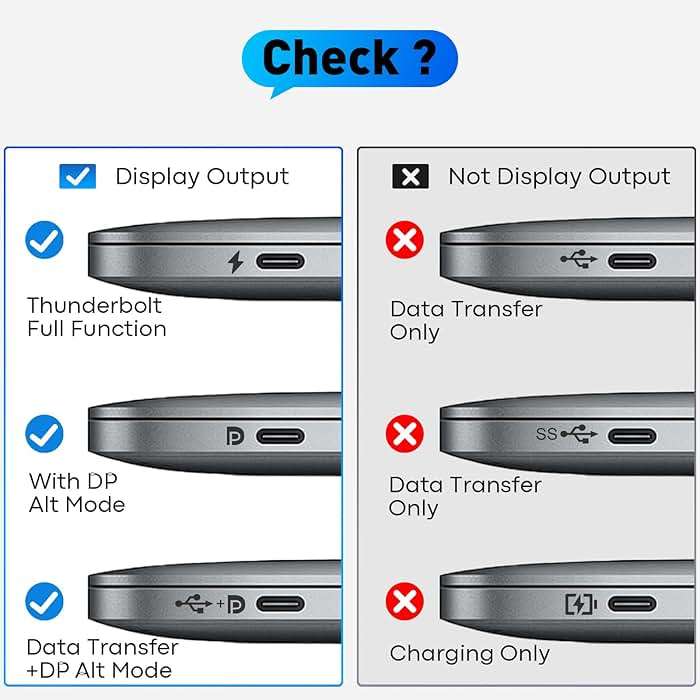 UANTIN USB C to HDMI Cable 6Ft | 4K USB 3.1 Type-C to HDMI Cord [Thunderbolt 3/4 Compatible] with MacBook Pro/Air, Galaxy S8 to S23, iPhone 15/16, iPad Pro, iMac, Surface - 2 Pack - Image 5