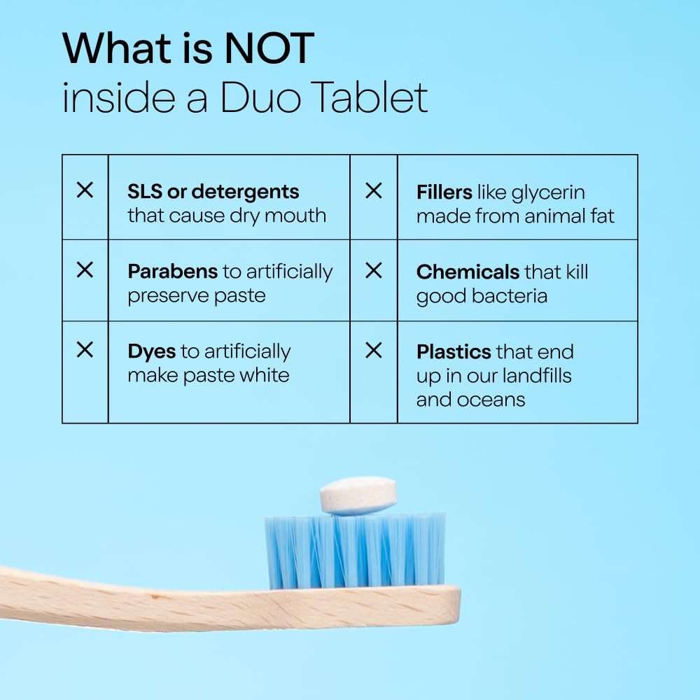 Duo Toothpaste Tablets | Nano-Hydroxyapatite (nHa) Natural Whitening, Remineralize, Reduce Sensitivity | Sustainable & Plastic Free | Dentist Created | Wild Mint Medley - 1 Bottle / 62 Tablets - Image 7