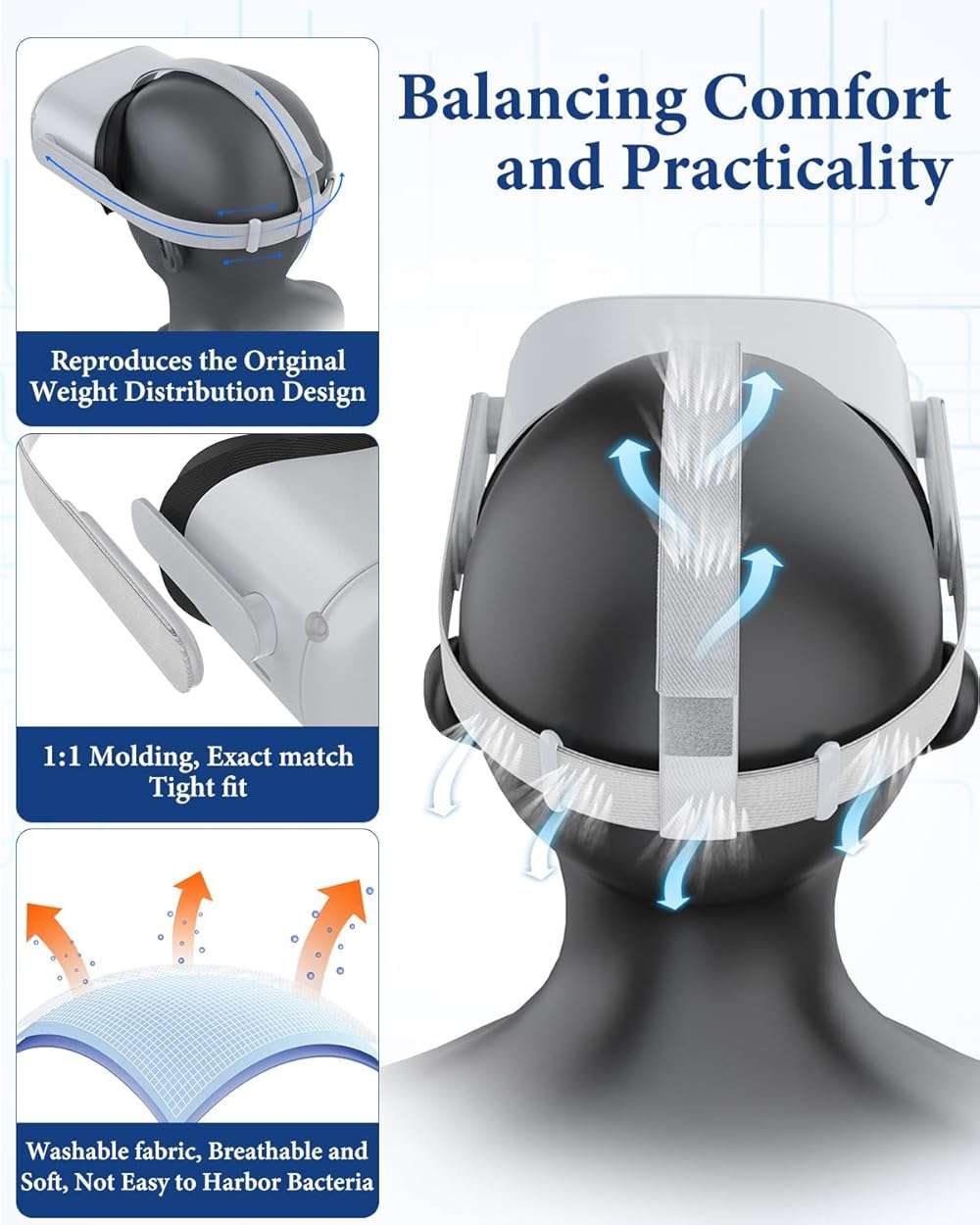 Original Replacement Head Strap for Meta Oculus Quest 2 Vr Headset | Original Replacement HeadStrap, Lightweight&Well-Balanced, Combining Comfort&Durability, Exceptional Strength&Sturdiness - Image 3