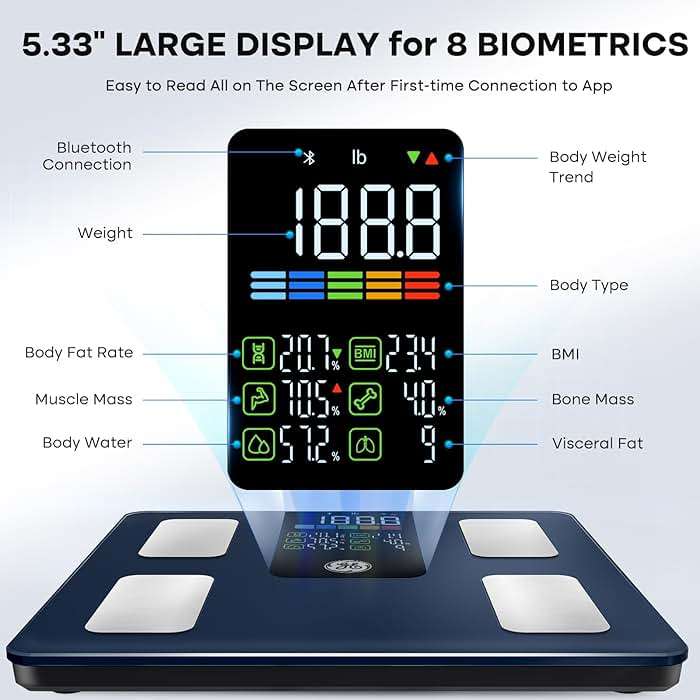 GE Smart Scale for Body Weight, BMI, Fat, Muscle Mass, Digital Bathroom Scales 500lbs Bluetooth 11.8" Large Platform Weighing Machine Health Monitor with App, Dark Blue - Image 2