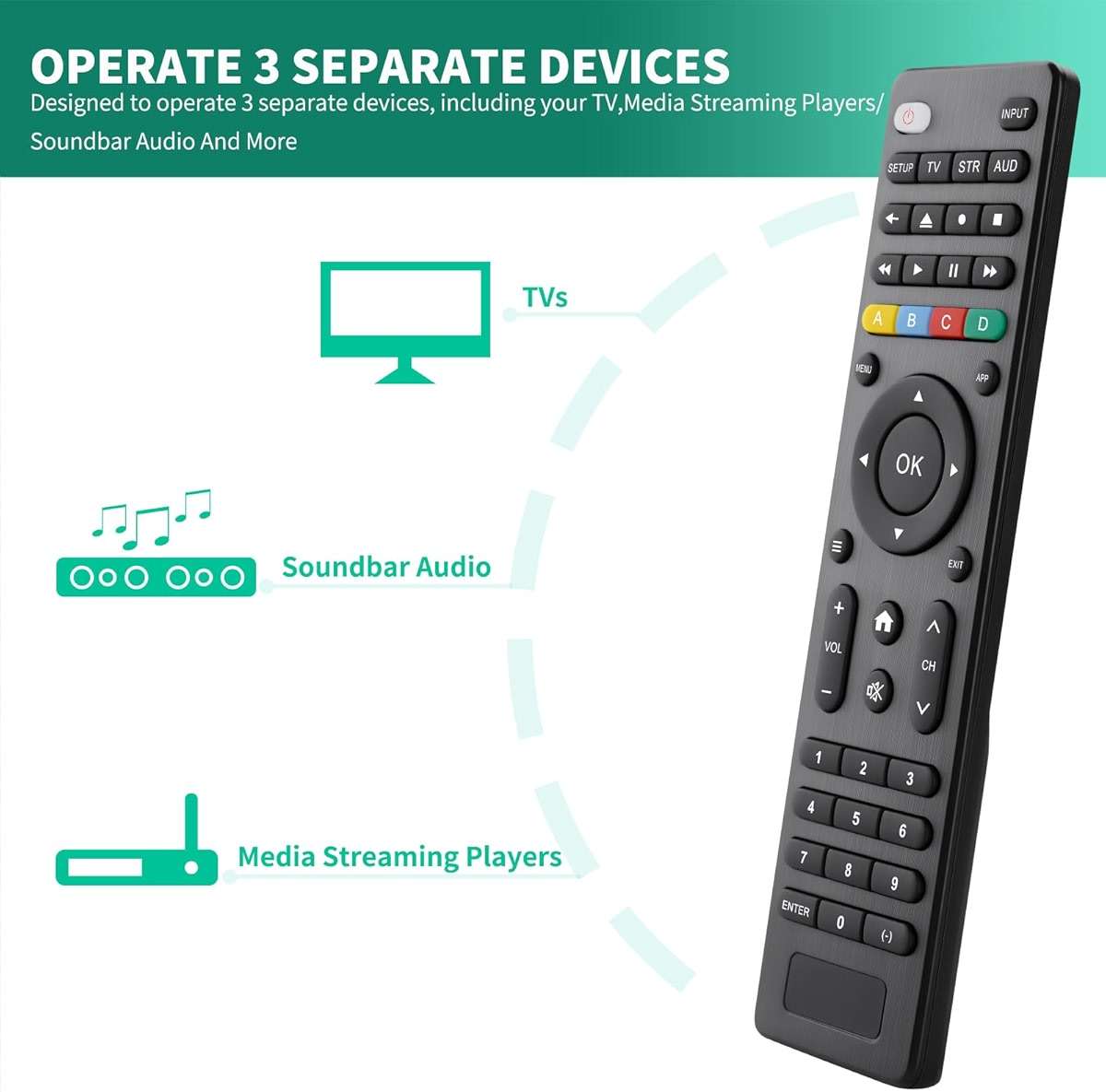 Universal TV Remote Control for Samsung,Hisense,LG,TCL,Philips,Sony,Insignia,Toshiba,Vizio Smart TVs and More Brand,(Compatible with Streaming Players,DVD/Blu-ray Players and Sound Bar Audio) - Image 3