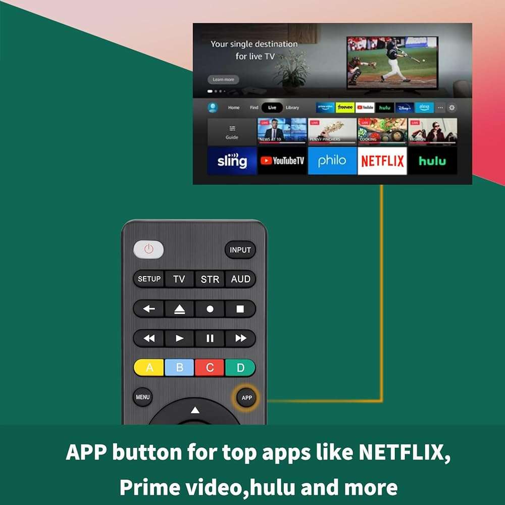 Universal TV Remote Control for Samsung,Hisense,LG,TCL,Philips,Sony,Insignia,Toshiba,Vizio Smart TVs and More Brand,(Compatible with Streaming Players,DVD/Blu-ray Players and Sound Bar Audio) - Image 6