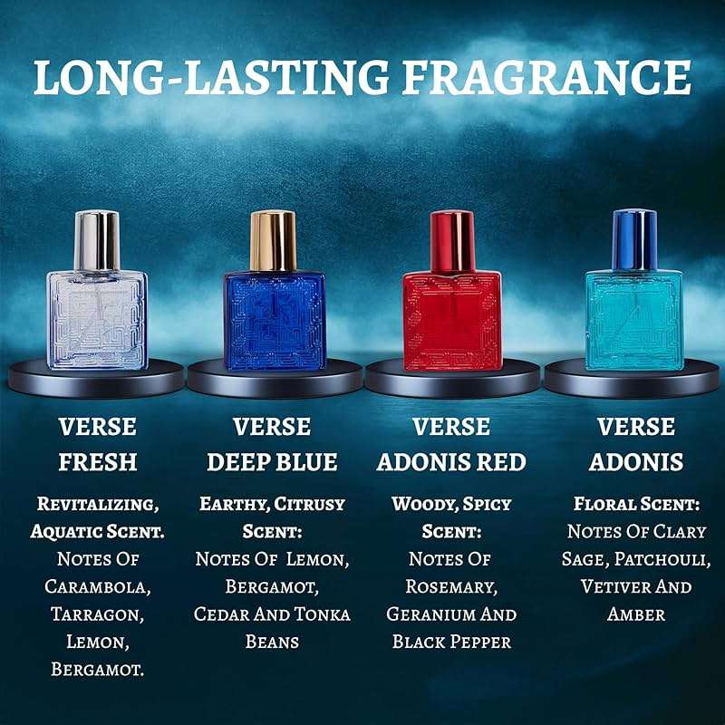 NovoGlow Verse Mini 4-Piece Fragrance Gift Set for Men - Aromatic, Floral, Oriental & Woody Notes - Individually Boxed - Travel Size - 25ml Eau De Parfum - Image 4