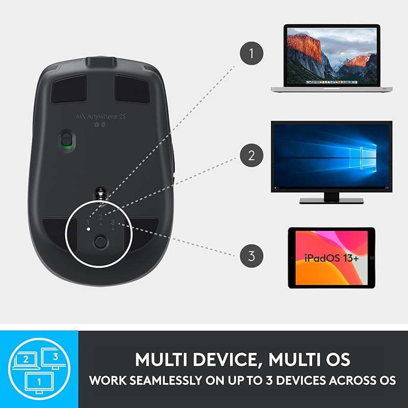 Logitech MX Anywhere 2S Bluetooth Edition Compact Wireless Mouse, No USB Receiver - Use On Any Surface, Hyper-Fast Scrolling, Rechargeable, Control Up to 3 Apple Mac and Windows Computers and Laptops - Image 9