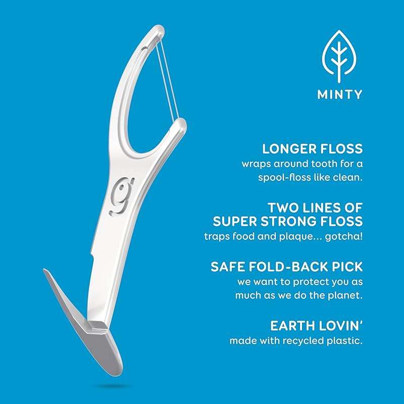 GRIN Double Flosspyx, Floss Picks, 75 Count, Dental Flossers, Minty Flavor, Recycled Plastic, 2 Lines of Strong Floss, Longer Floss Head, Traps Food and Plaque, Includes Safe Soft Fold-Back Tooth Pick - Image 4
